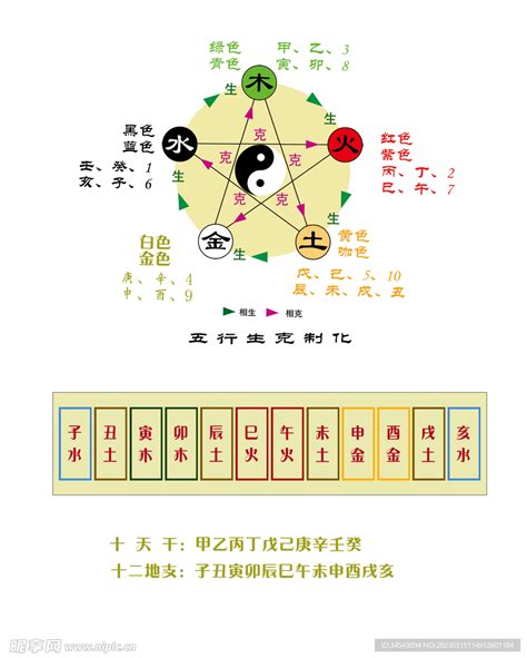 銀五行屬性|玄學大師教你認識銀的五行